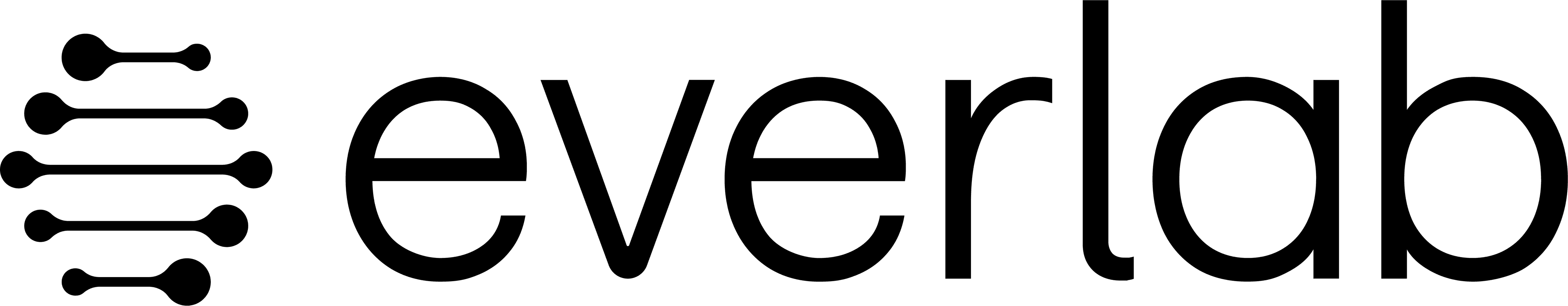 Everlab